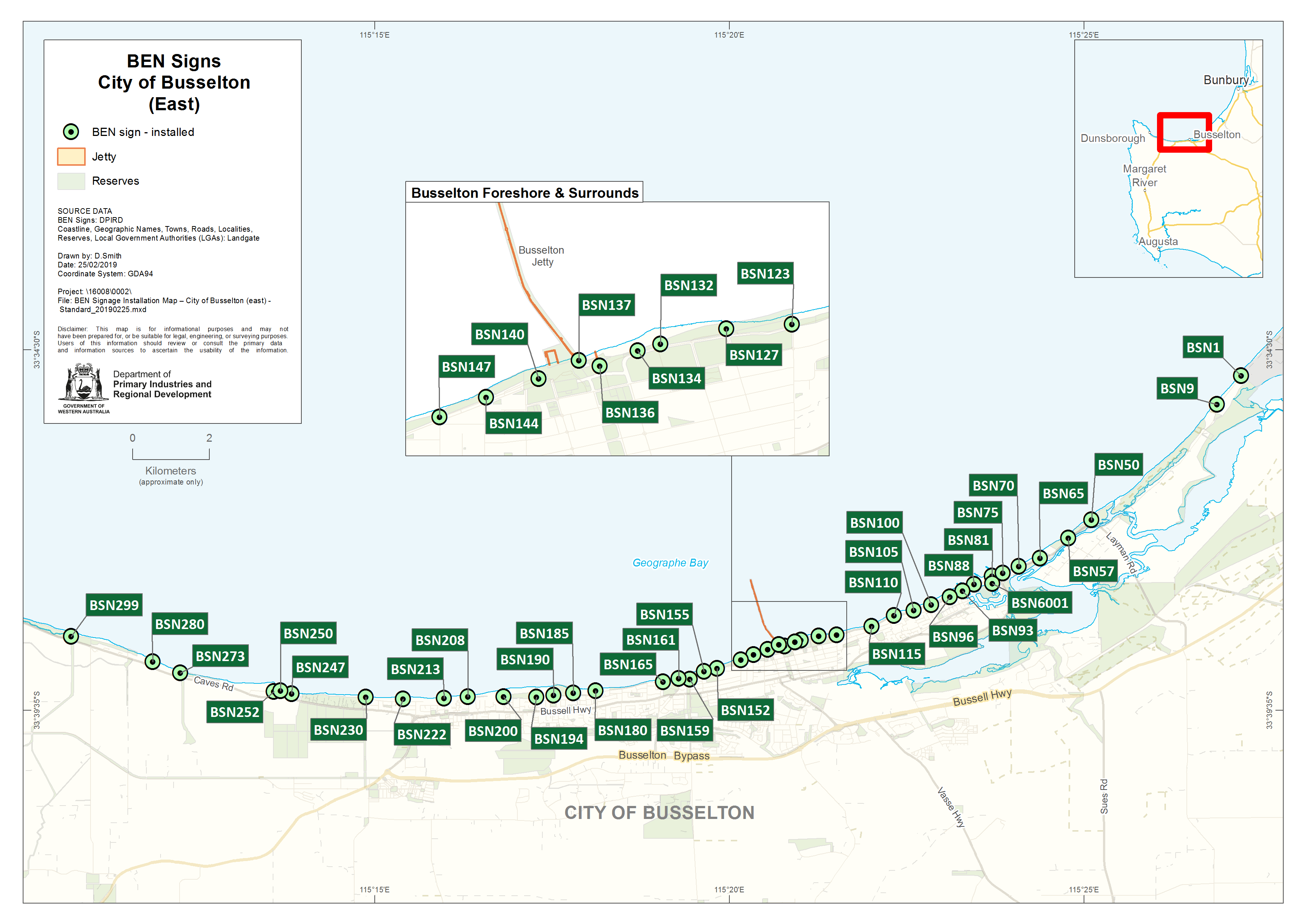 SharkSmart City of Busselton